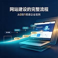 澄迈建站-网站建设的完整流程：从0到1搭建企业官网