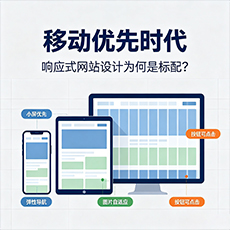 澄迈建站-移动优先时代：响应式网站设计为何是标配？