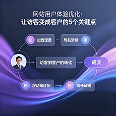 澄迈建站-网站用户体验优化：让访客变成客户的5个关键点
