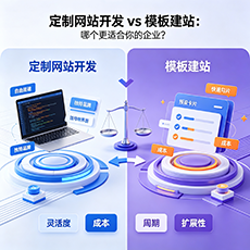 澄迈建站-定制网站开发 vs 模板建站：哪个更适合你的企业？